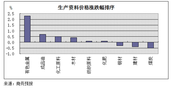 泾川县2020gdp_泾川县道路交通助推经济发展(2)