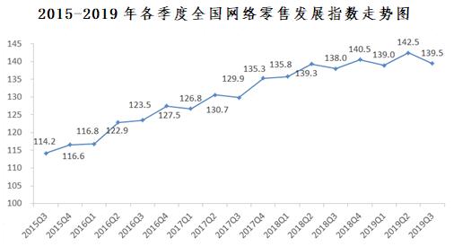 实时人口总数_每个世纪世界人口总数(2)