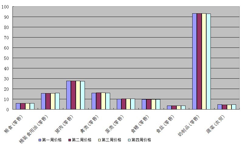 庐阳区gdp2021_凤凰安徽庐阳发布专区(3)