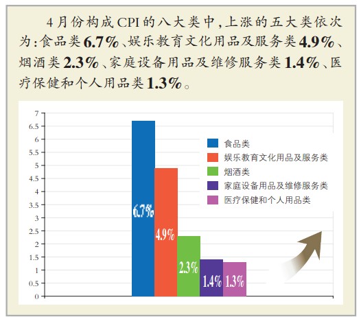 国家统计局怎么查gdp数据_国家统计局关于2017年国内生产总值 GDP 最终核实的公告(3)