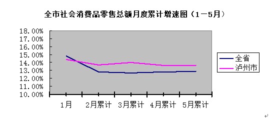 合江gdp_合江天立学校童敏