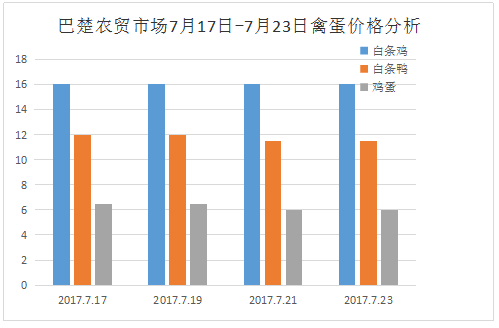 消费者储存与GDP的关系_消费者权益日图片(3)